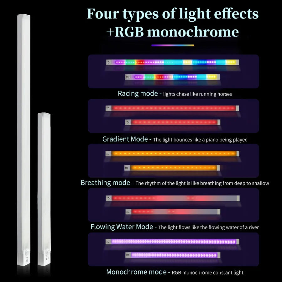ForgeGlow RGB Motion-Sensor Desk Light